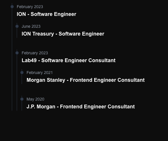 Rendered recursive timeline component